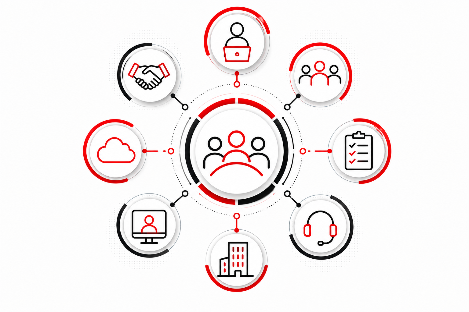 Diagrama de Modelos de Trabajo